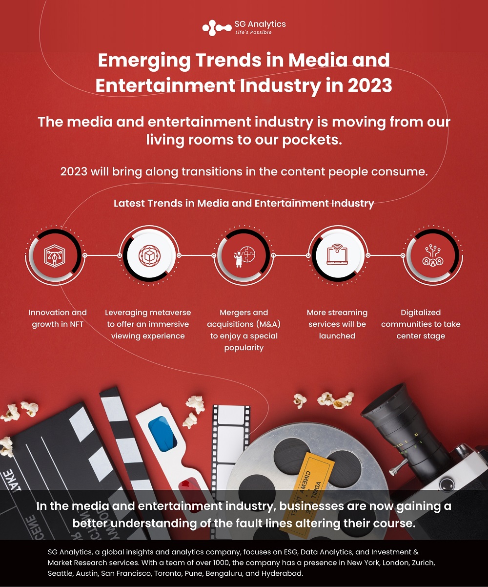 Top 5 Media & Entertainment Industry Trends to Watch in 2023